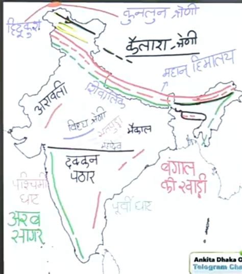 Class 9 Geography Maps Chapter 2 India Physical Structure Artofit