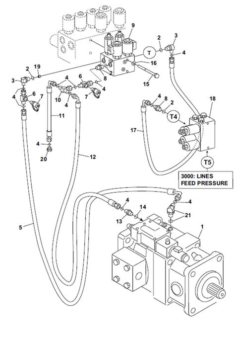 Pompe hydraulique tête abattage valve de commande 9991898 Cuoq