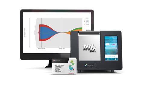 Aml Mrd Testing Mission Bio