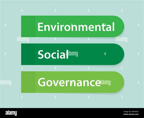 Esg Environmental Social Governance Acronym Written On Green Sticky