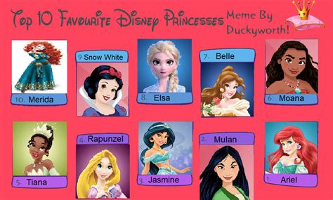 My Top 10 Favorite Disney Princesses By Brittthedisneygirl On Deviantart