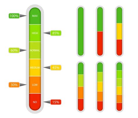 Vertical Color Level Indicator Progress Bar Template Vector