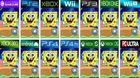 The SpongeBob SquarePants Movie in All Platforms: (Side by Side) 4K ...