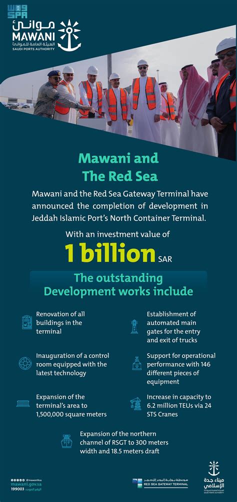 Mawani Announces Completion Of Red Sea Gateway Terminal At Jeddah