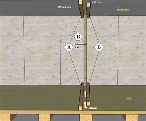 Межкомнатные перегородки из досок своими руками | BuilderClub