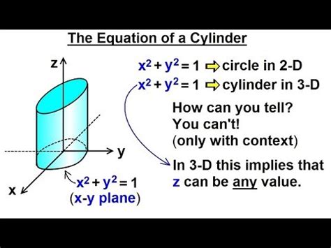 Calculus 3: Graphing in 3-D Basic Shapes (6 of 9) The Equation of a