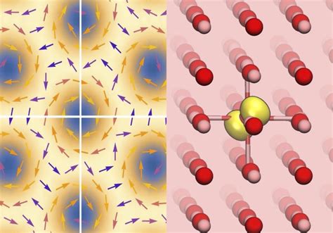 Condensed Matter Physics ‒ Iphys ‐ Epfl