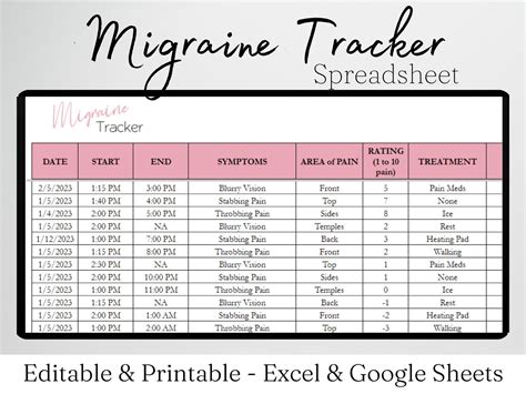 Migraine Tracker Excel Spreadsheet Chronic Migraine Log Template