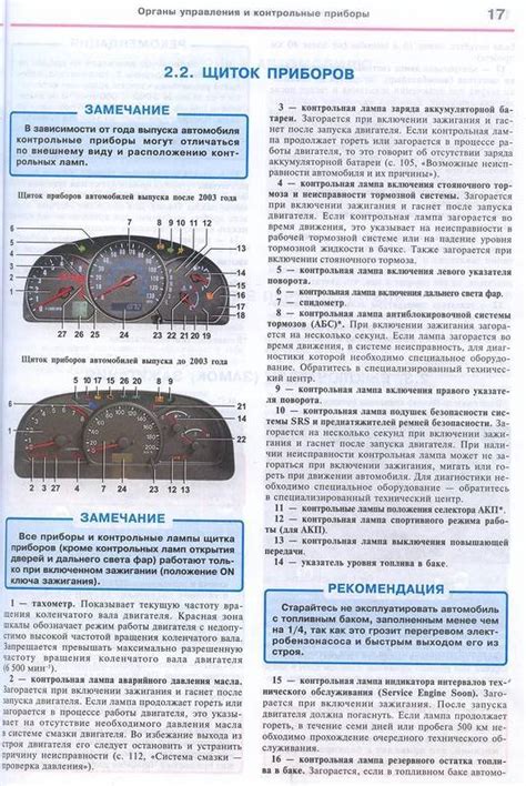Панель приборов Лада Калина: описание ламп, индикаторов, значки