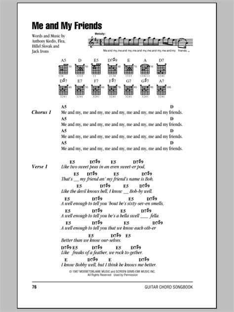 Red Hot Chili Peppers Guitar Chords