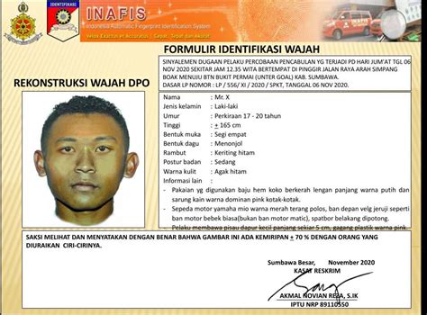 Satreskrim Polres Sumbawa Rilis Sketsa Pelaku Percobaan Pemerkosaan