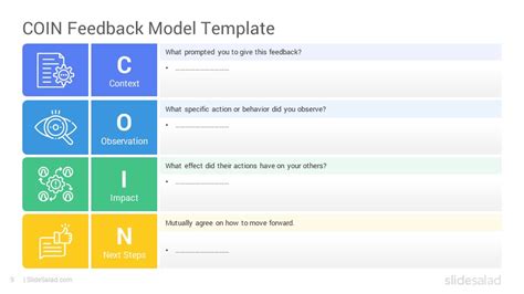 Coin Conversation Model Powerpoint Template Designs Slidesalad