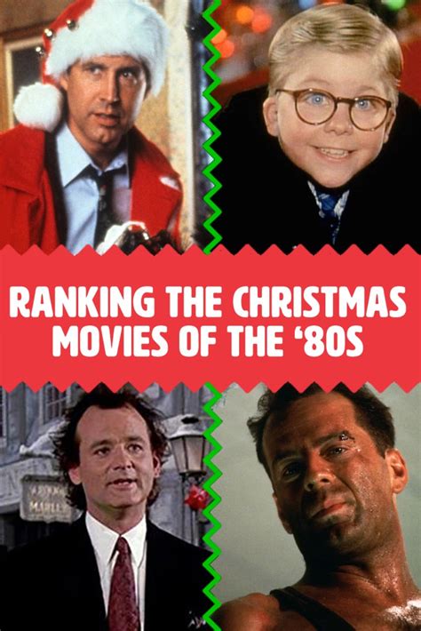 Ranking The Christmas Movies of the ‘80s - RETROPOND