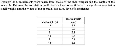 Solved Problem 11: Measurements were taken from snails of | Chegg.com