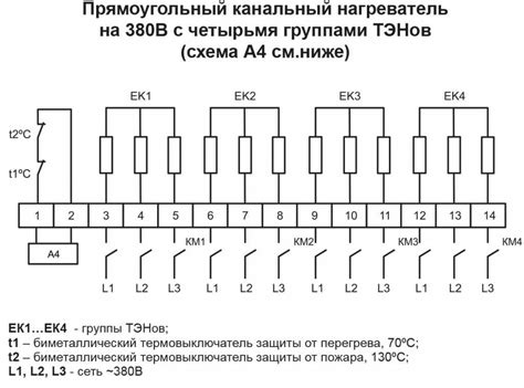 НАГРЕВАТЕЛИ КАНАЛЬНЫЕ ЭЛЕКТРИЧЕСКИЕ - НАГРЕВАТЕЛЬ ЭЛЕКТРИЧЕСКИЙ ЭНП 400х200