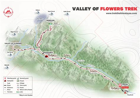 Trek The Himalayas: Valley of Flowers Trek: Detailed Itinerary, Cost ...