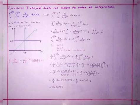 Ejercicios Integral Doble Con Cambio De Orden De Integraci N Youtube