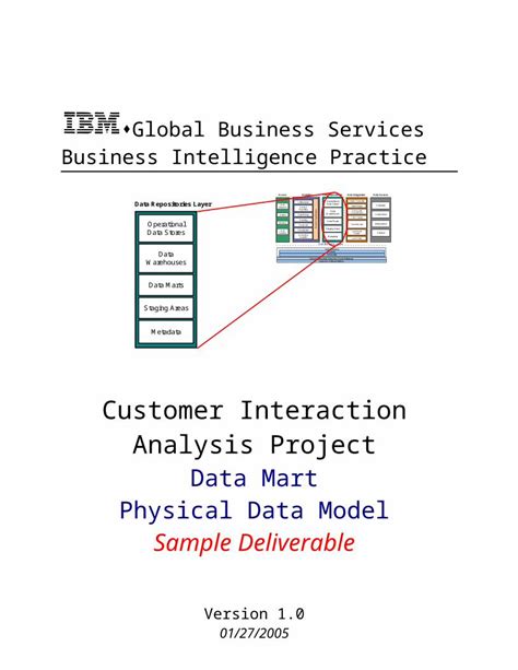 (DOC) Sample DM Physical Data Model v1.0.doc - DOKUMEN.TIPS