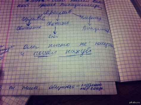 Конспект по истории... | Пикабу