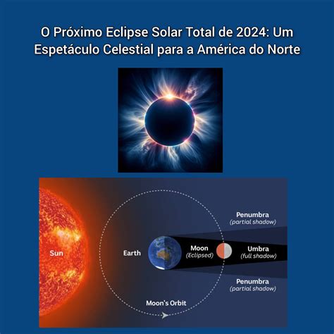 O Próximo Eclipse Solar Total de 2024: Um Espetáculo Celestial para a ...