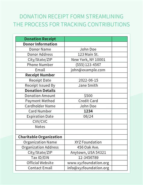 Why the kanawha animal shelter just received a record donation 5