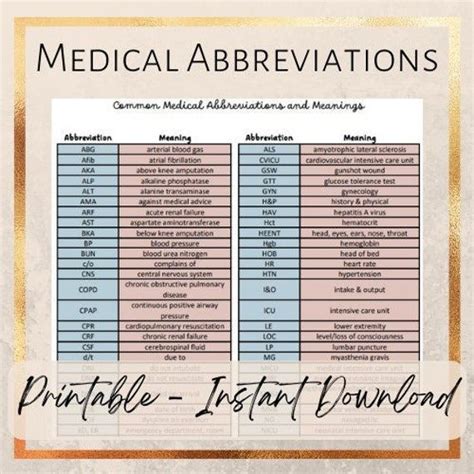 Common Medical Abbreviations And Meanings Cheat Sheet Etsy Medical