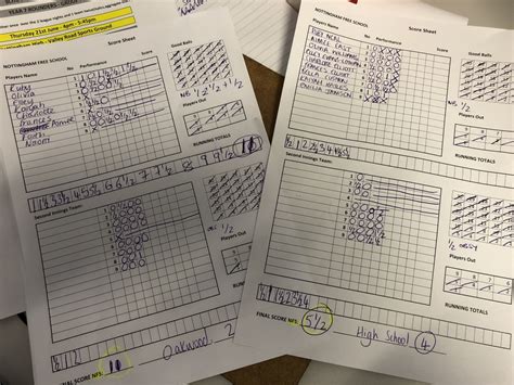 Latest News | Nottingham Free School