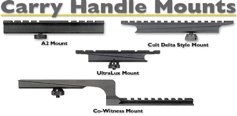 Model 1 Sales Carry Handle Mounts