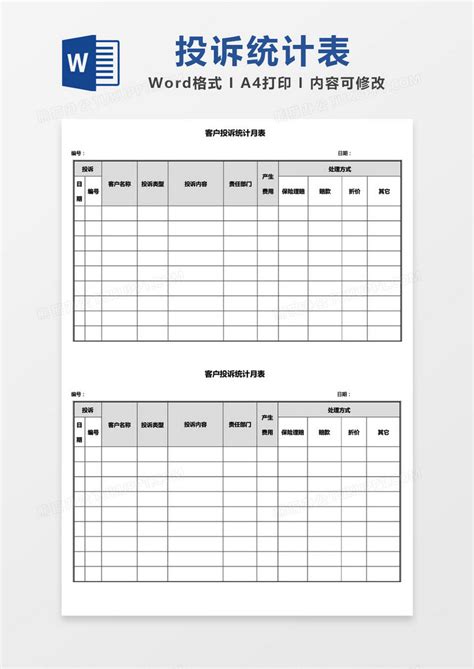 客户投诉统计月表word模板下载熊猫办公