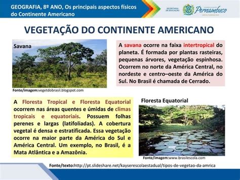 Os principais aspectos físicos do Continente Americano-1.pptx