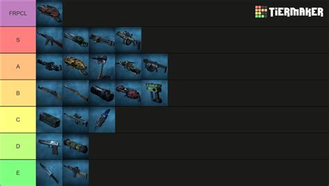 Serious Sam 4 Weapons Tier List Community Rankings Tiermaker