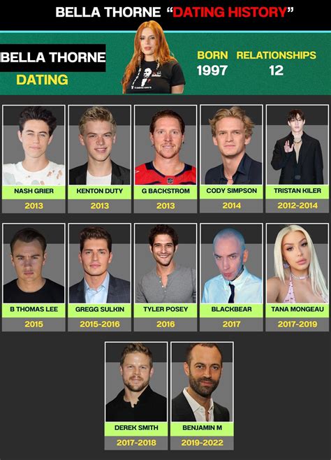 bella thorne relationships 8