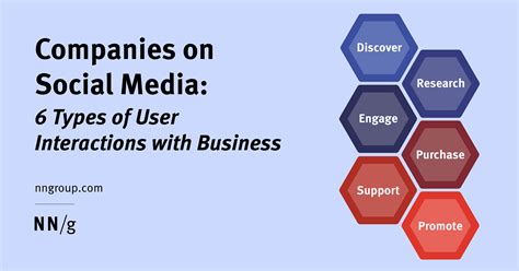 Why users are slamming customer service cox on social media 6