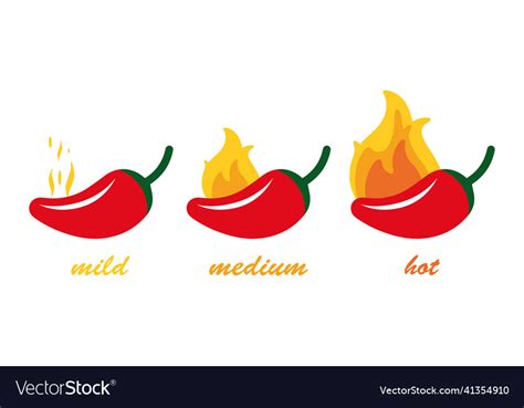 Chili Pepper Mild Medium And Hot Chilli Royalty Free Vector