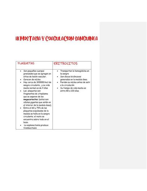 Hemostasia y Coagulación Sanguínea Gaby Balanta Arrechea uDocz