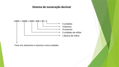O Nosso Sistema De Numeração Decimal É Assim Chamado Pois - SISTEMA DE NUMERAÇÃO DECIMAL.