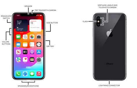Iphone Xr Parts Diagram Iphone Diagram Parts Apple Blackberr