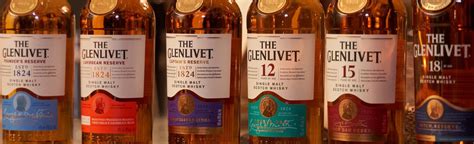 What is Scotch? A Guide to Scotland’s Whisky - The Glenlivet