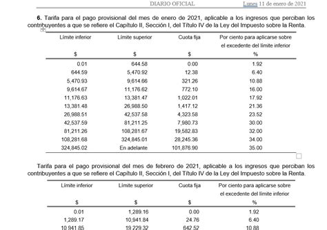 Calculo De Isr Para Ptu 2023 Printable Templates Free