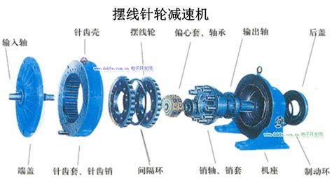 机架摆线针轮减速机的拆卸和安装步骤机架摆线针轮减速机安装图 机械原理 电子及机械行业 电子开发网