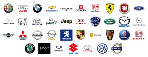 Thương Hiệu Xe Hơi Nổi Tiếng Cars Logo Brand Trên Thế Giới