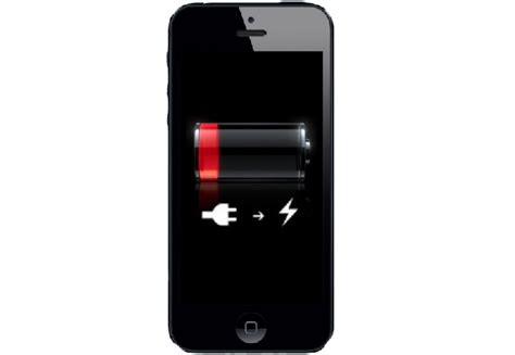 How To Fix iPhone Battery Life Issues With iOS 6.1 - iPhone Hacks | #1 iPhone, iPad, iOS Blog