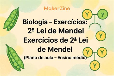 Biologia - 2ª Lei de Mendel: Exercícios
