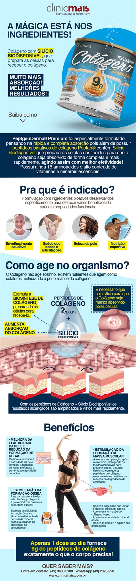 Infográfico PeptgenDerma9 Colágeno Premium on Behance