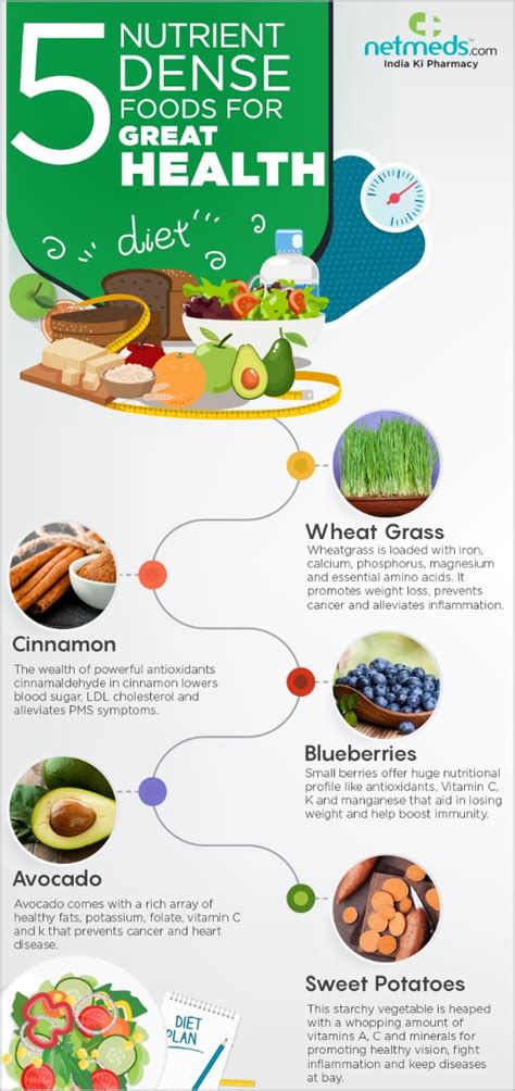 Eat These Super Foods To Avoid Chronic Diseases Infographic