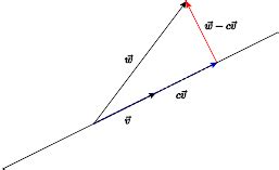Vector projection — Tutorials on imaging, computing and mathematics