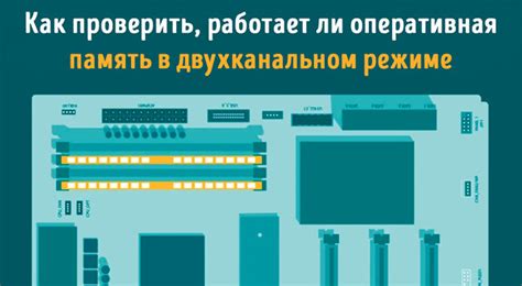 Проверка оперативной памяти на работу двухканального режима
