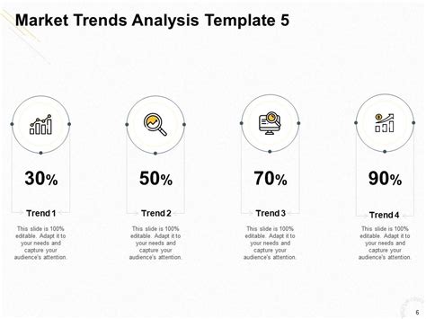 Top 10 Market Analysis And Trends Powerpoint Presentation Templates In 2025