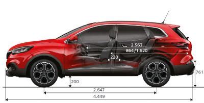 Renault Kadjar Abmessungen Technische Daten L Nge Breite H He