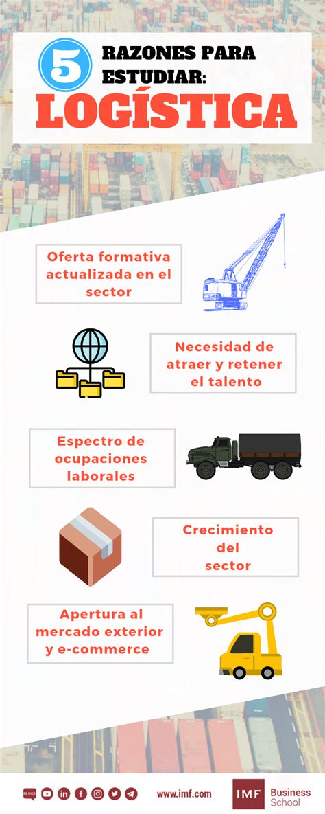 Logistica Estuda O Que - Por Que Estudar Logística? | ¿Por qué estudiar logística? – GUESX